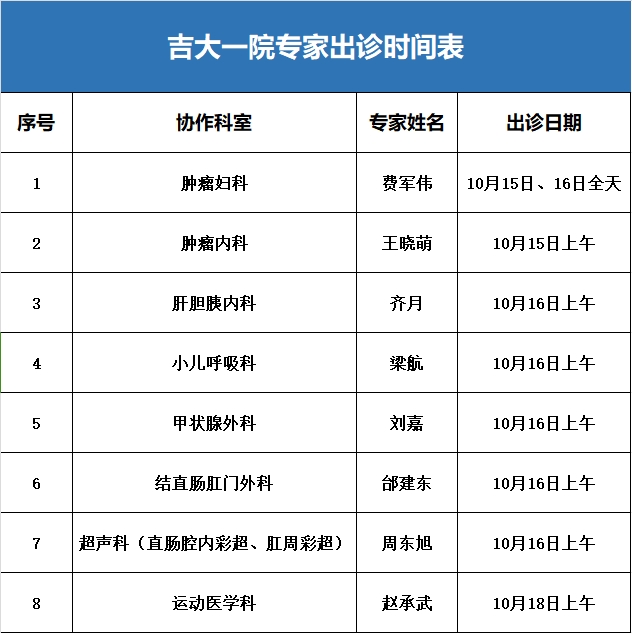 10.10专家出诊.png